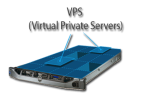 vps2