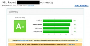Server security report