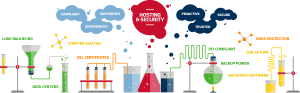 hosting_image