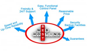 best-web-hosting1