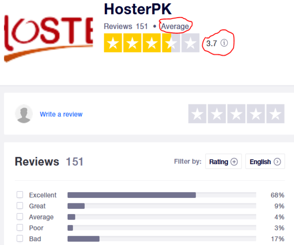 hosterpk