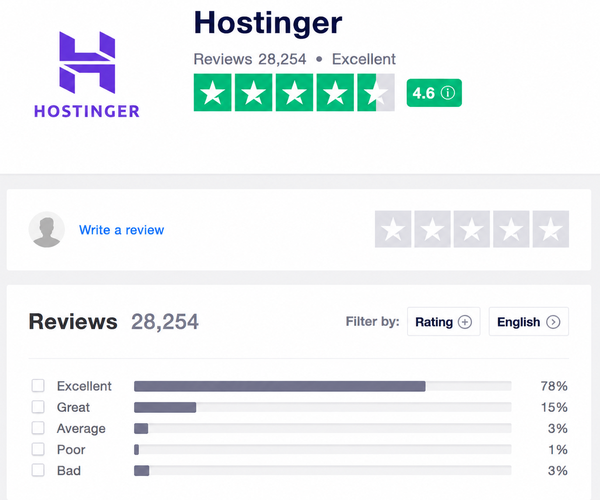 HostBreak vs Hostinger
